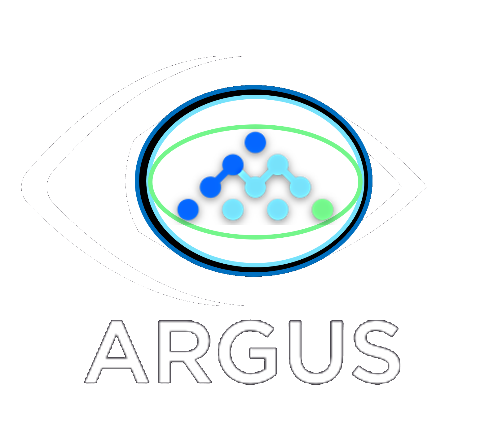 argus z｜TikTok Search